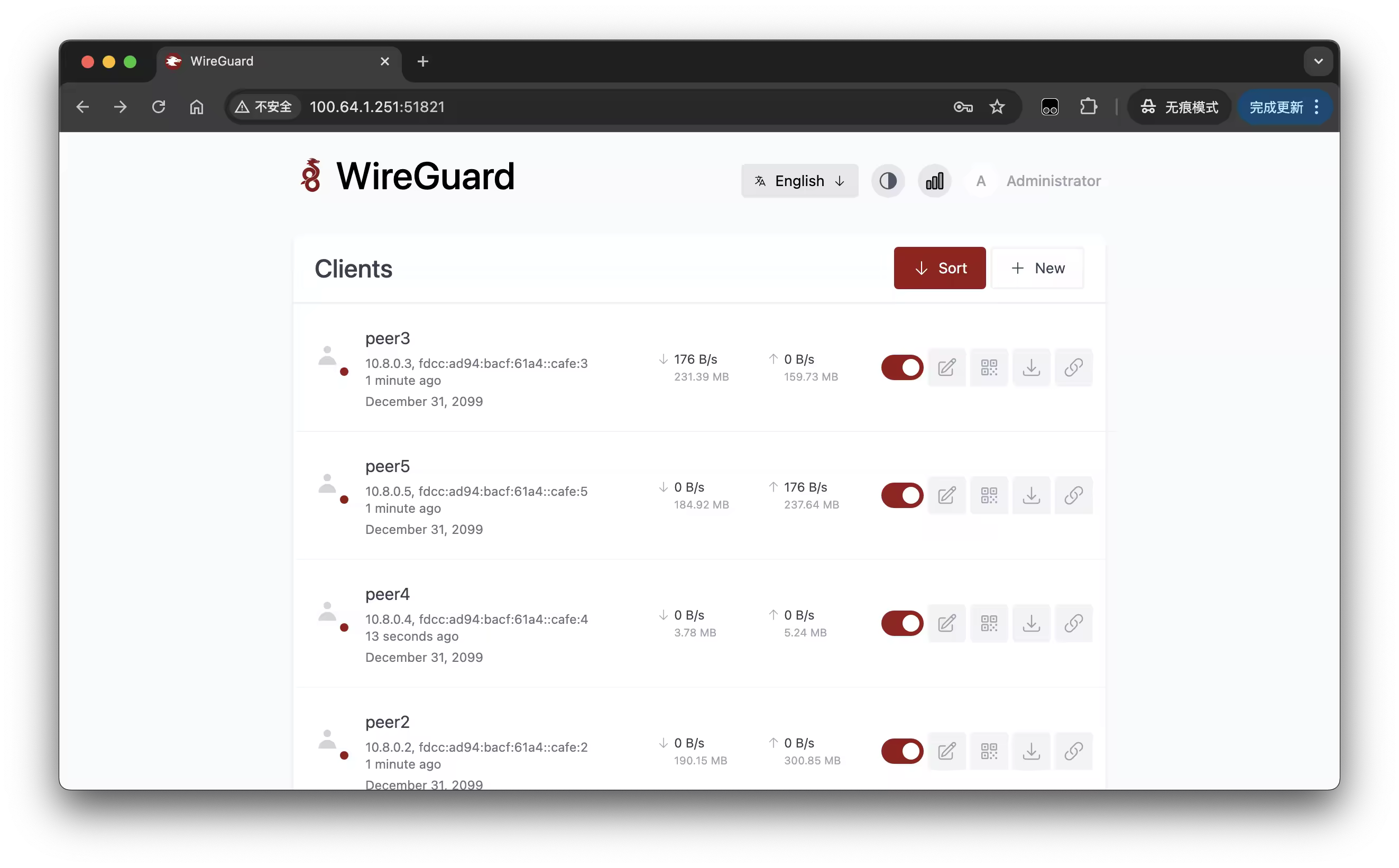 wg-easy 管理界面展示五个 WireGuard 节点组网状态