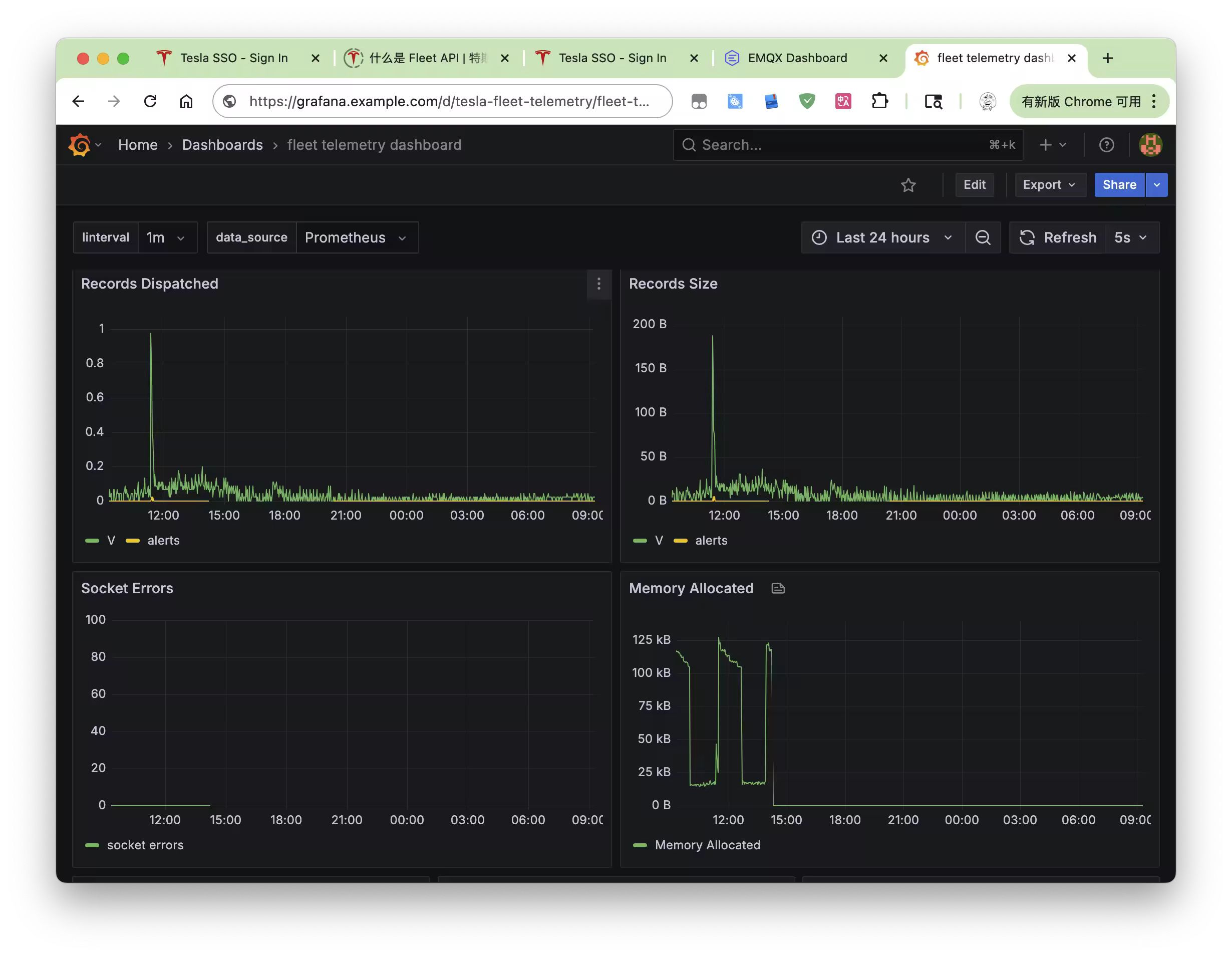 Grafana 中导入 Fleet Telemetry 监控面板的 Tesla 车辆数据